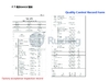 Chine Jiangsu Ruiding Environmental Engineering Co., Ltd. certifications