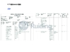 Chine Jiangsu Ruiding Environmental Engineering Co., Ltd. certifications
